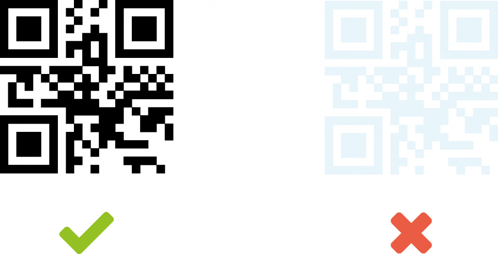 Anleitung QR Code. | scannerbox.